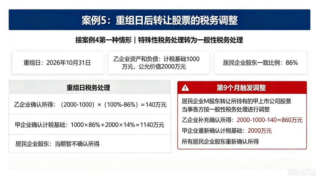 5e26f3dc-b931-431d-a973-21380eaea3d2