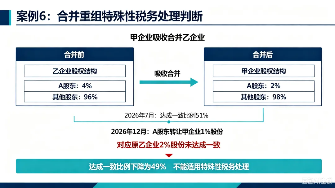 c3a2818e-acdd-4c7c-adc2-4d4e8dc72074