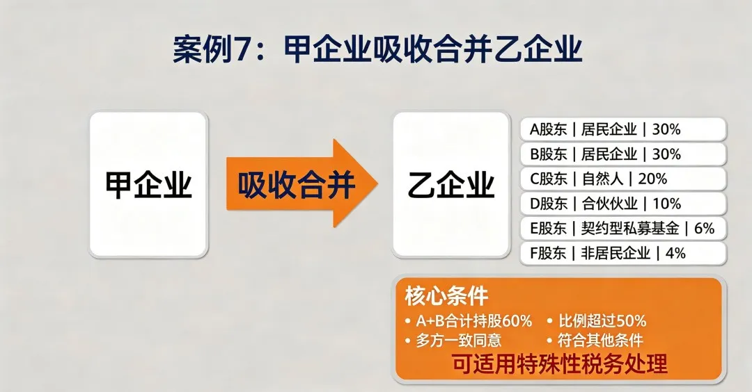 c7ca53b5-acc6-448a-aea6-ec4e62148189